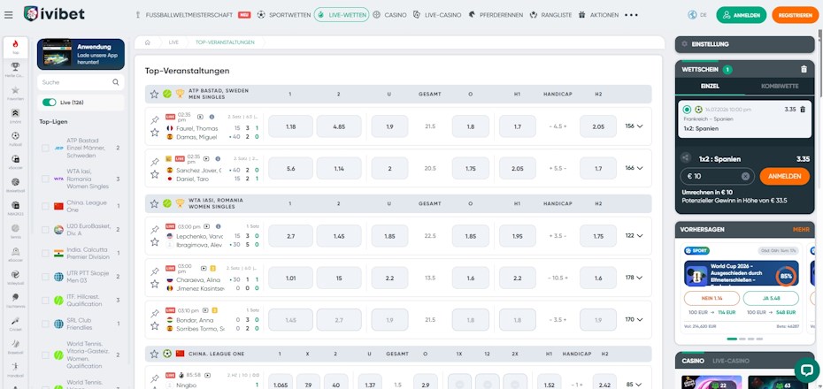 Ivibet Live-Wetten